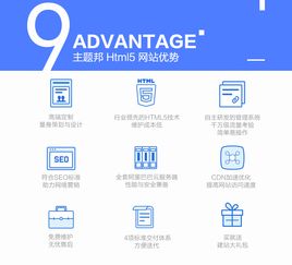 企業(yè)網(wǎng)站建設(shè) 從響應(yīng)式設(shè)計到定制開發(fā)的全方位指南