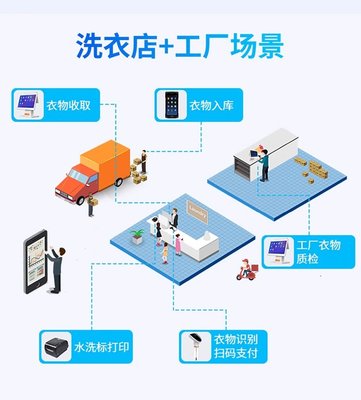 洗衣店干洗店APP小程序管理系統開發源碼交付免費維護費用透明