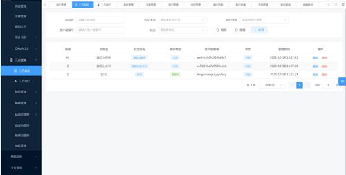 一個強大靈活的后臺管理系統,支持saas 多租戶 商城 crm erp 等功能,目前已經101.6k star 附源碼