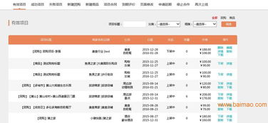 合肥一流的辛普科技o2o平臺供應 中國電商平臺開發,合肥一流的辛普科技o2o平臺供應 中國電商平臺開發生產廠家,合肥一流的辛普科技o2o平臺供應 中國電商平臺開發價格