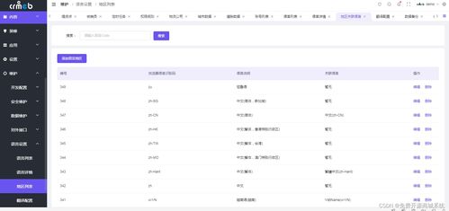好用二開方便的商城系統