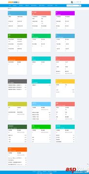 php開源多用戶商城系統夢行monxin v3.0試用版