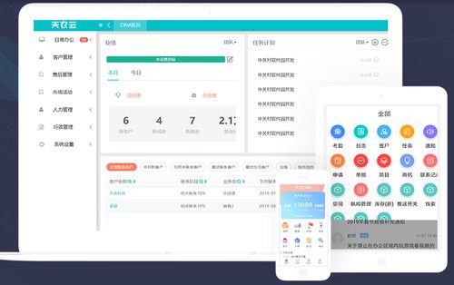 crm系統(tǒng)有什么作用 北京很多公司為什么用crm系統(tǒng)